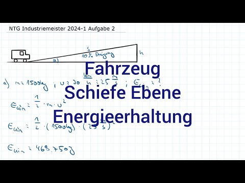 NTG Industrial Master Metal 2024-1 Spring Task 2 - Vehicle, Inclined Plane, Conservation of Energy