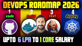DevOps Roadmap 2026: Upto 6 LPA to 1 Crore Salary | Kaashiv Infotech Devops