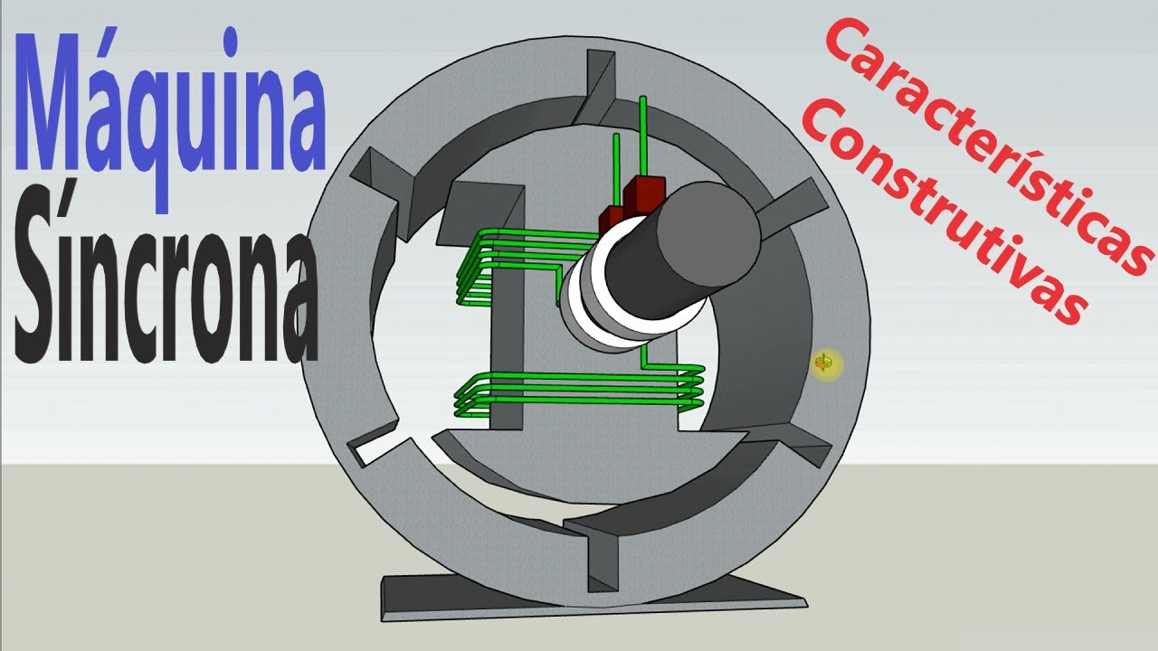 Máquina Síncrona Trifásica | Características Construtivas #17a