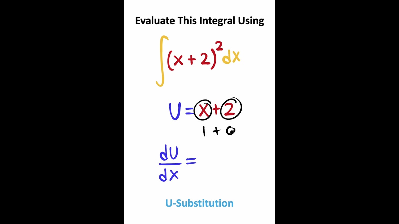 Calculus SPEEDRUN (U-Sub)!!