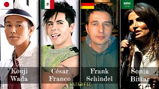 Digimon - Butter-Fly epic Mashup: Kouji Wada, César Franco, Frank Schindel &amp; Sonia Bittar