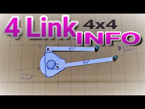 4 Link 101: Offroad Basics