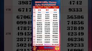Xổ Số Miền Trung, XSMT ngày 26/10/2025, Trực Tiếp KQXS , Xổ Số Thừa T. Huế, Xổ Số Khánh Hòa, Kon Tum