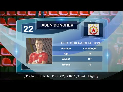 Asen Donchev / CSKA-Sofia U19 / Skills & Goals / 2020 /