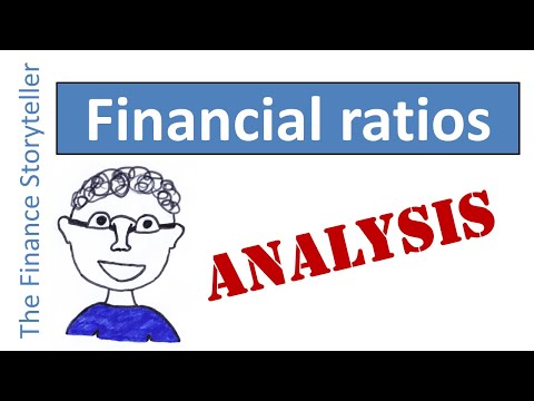 Financial ratio analysis