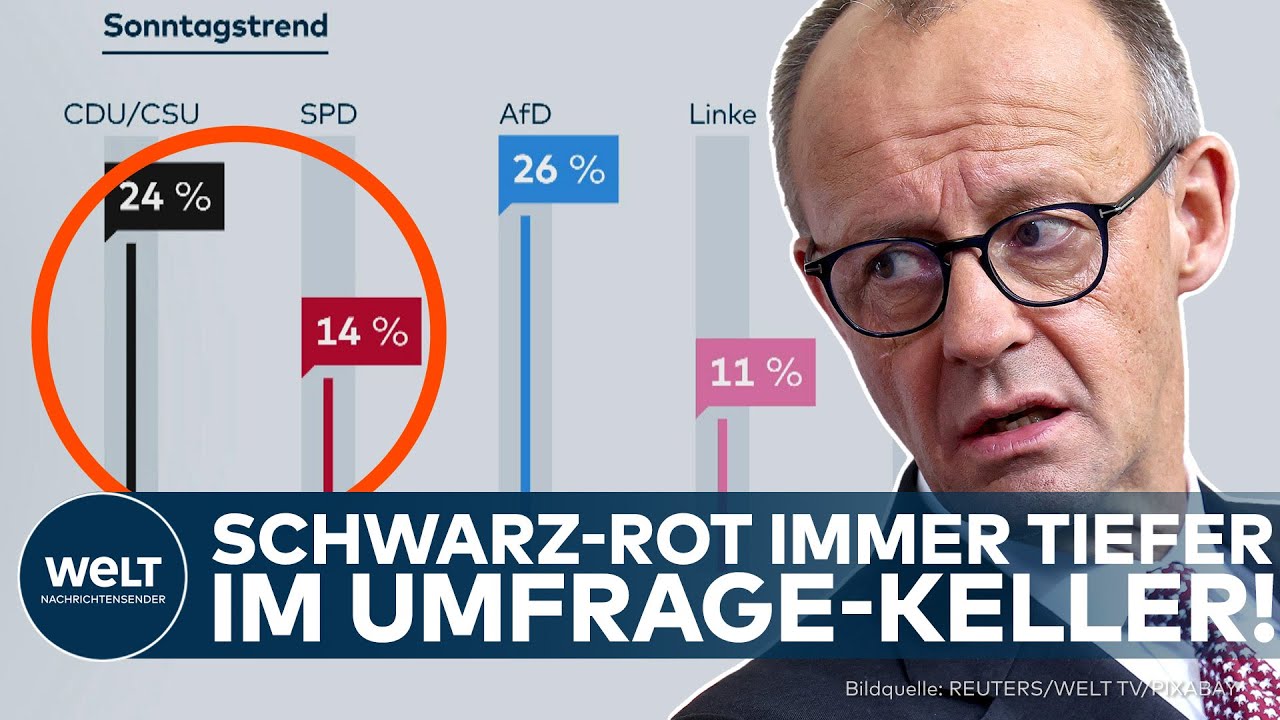 DEUTSCHLAND: Luft wird immer dünner! – Schwarz-rote Koalition tief im Umfrage-Keller!