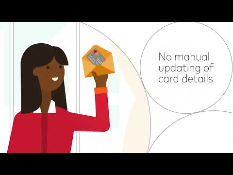 Mastercard Tokenization