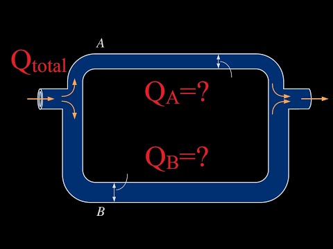 How to Calculate Flow Distribution in Parallel Pipes. Fluid Mechanics