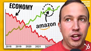 How The Best Companies Pivot During A Bad Recession (#67)