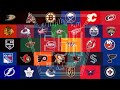 All 32 NHL Goal Horns (2023)