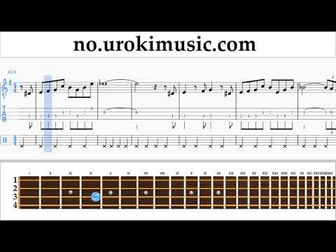 Banjo Kurs (Irsk Tenor) The Pink Panther - Theme Song Trening Studie Del 2 um-i935
