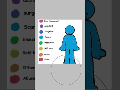 Get weezered | #weezer #memes #trending
