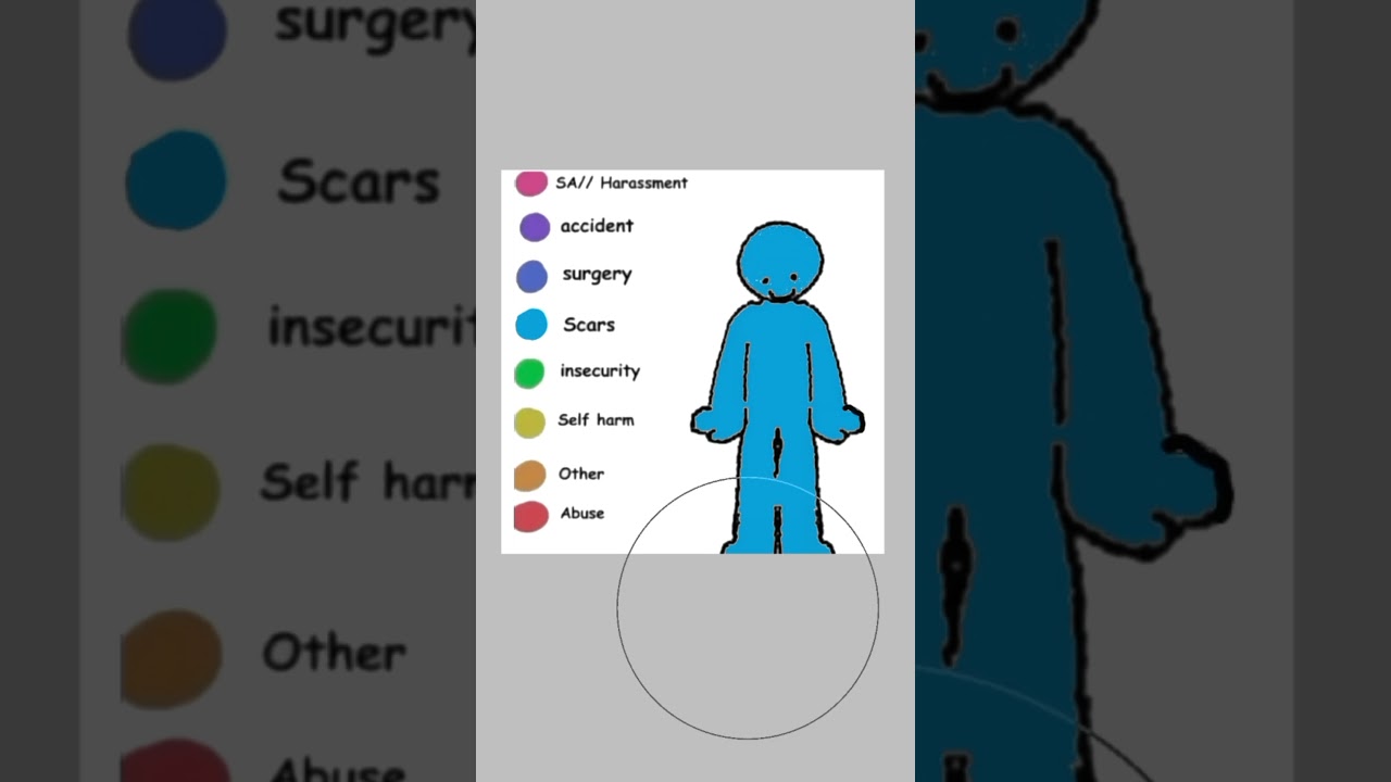 Get weezered | #weezer #memes #trending