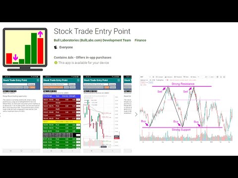 Stock Trade Entry Point Video