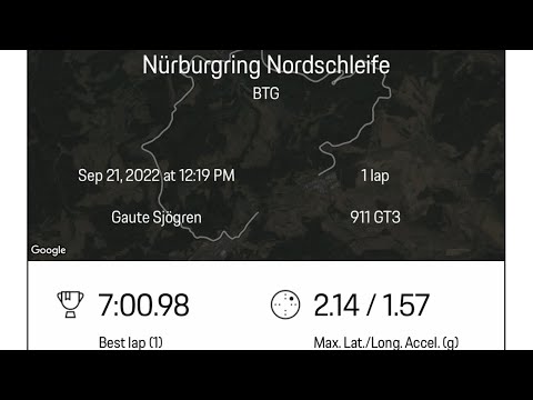 Porsche 992 GT3 @ Nürburgring – 7:00 min BTG Damp Kesselchen & the Left After Karussell, MR Setup