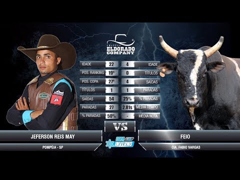 Riolândia Rodeo 2018 - SATURDAY / BEST BULLS