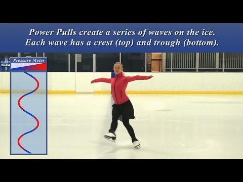 64. Forward Power Pulls