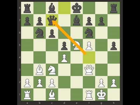 Istne polowanie czy zwyczajne świniobicie? Paul Morphy vs. William Potier, Paryż 1858