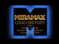 Miramax Films Logo History