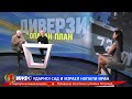 PRVE INFO UDARNO Izrael I Amerika Napali Iran Očekuje Se Silovit Odgovor Iranaca