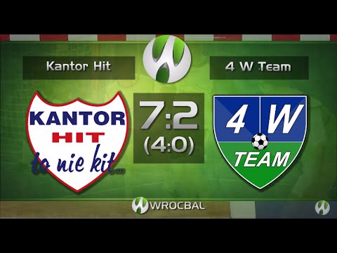8.03.2015 Kantor Hit - 4W Team