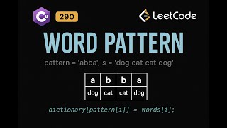 YouTube video 'LeetCode 290 | Word Pattern | Easy | C# Solution |'