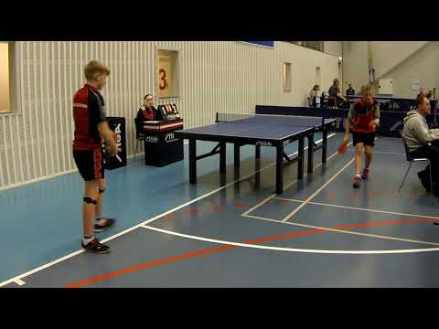 180127 TOP12, YDr5, Carl Carstensen Køngerskov - Viktor Oksfeldt