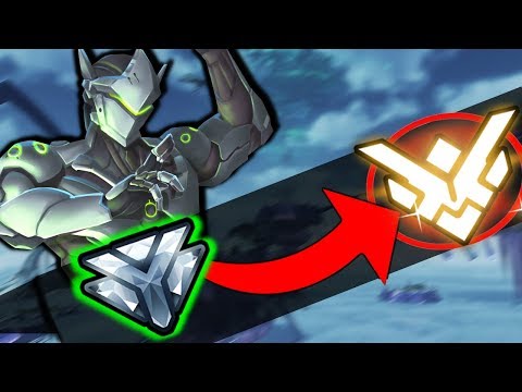 NECROS - GRANDMASTER GENJI GAMEPLAY TIPS | How To Improve As Genji Guide - Overwatch Season 8