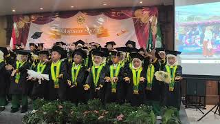 Download lagu Lagu persembahan wisuda TK Aba Taruna dan Tk Aba Minomartani Grand Sarilla Yogyakarta 2026 mp3 Download lagu Lagu persembahan wisuda TK Aba Taruna dan Tk Aba Minomartani Grand Sarilla Yogyakarta 2026 mp3