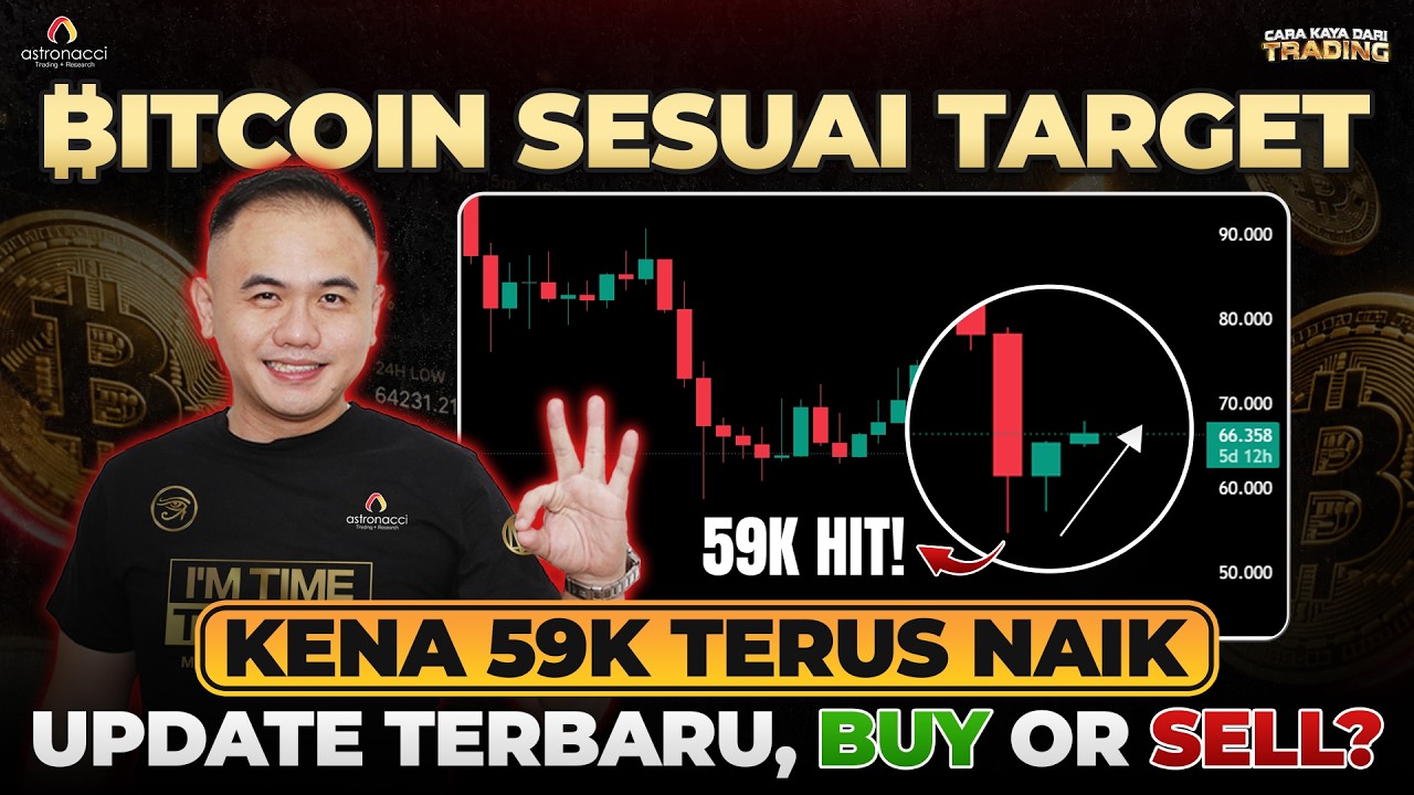 INFO URGENT BITCOIN! Update Next Plan BTC setelah Target 59K HIT