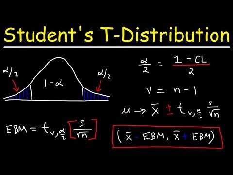 Student's T Distribution - Confidence Intervals & Margin of Error