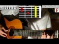 Guitar Lessons Bobby McFerrin — Don't worry be ...