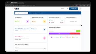 RISE Parent Portal Overview