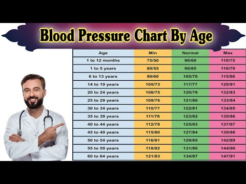 IV Cannula Colour And Size Cannula Types And Uses