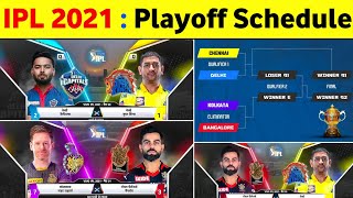 IPL 2021 Playoffs Schedule || IPL Semi Final 2021 Schedule || IPL 2021 Qualified Teams