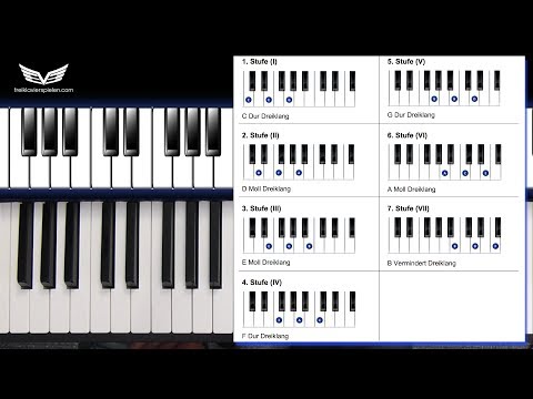 Stufendreiklänge/Stufenakkorde am Klavier einfach finden
