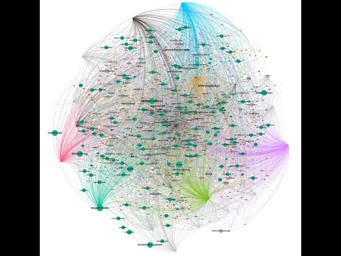 So What? Influencer Identification Walkthrough