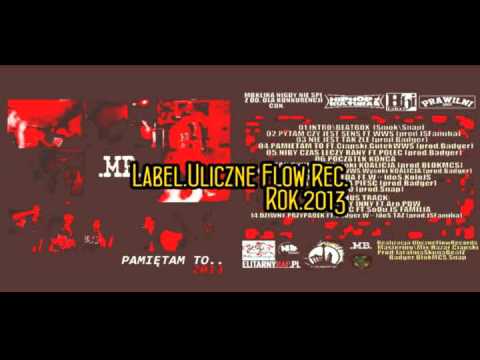 MB Klika - Krótko i Na Temat Feat.Ar0,BakuTRN (prod.Badger)