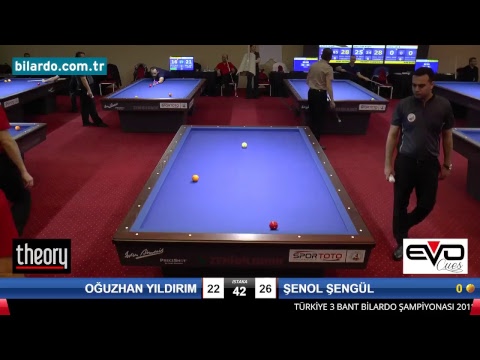 OĞUZHAN YILDIRIM & ŞENOL ŞENGÜL Bilardo Maçı - 2018 ERKEKLER 1.ETAP-1. Tur