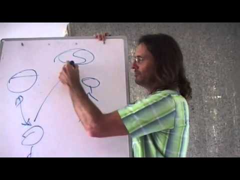 Jesus on The Choice to Experience Anger