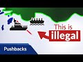 What Are Pushbacks During Migration
