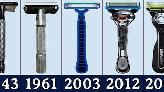 The Evolution of Gillette From 1901 to 2026