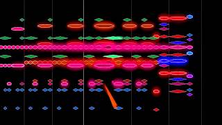 J. Brahms: Piano Quartet in c-minor op.60 2nd movement Scherzo (Visualization Stephen Malinowski)