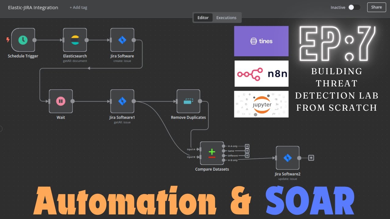 Integrate SOAR, JIRA, Elastic-SIEM, Jupyter for Automation & Analysis | Threat Detection Lab | EP 7