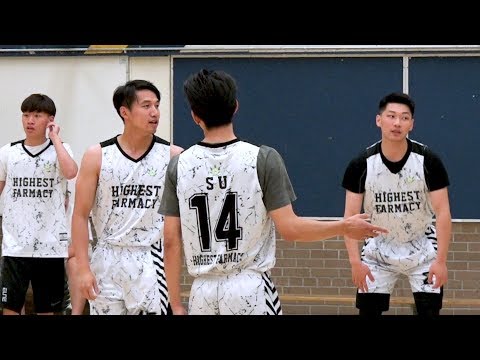 full game request | Highest Farmacy vs Royal River | Sunday Tier 7 - Tcbl 2019 Summer