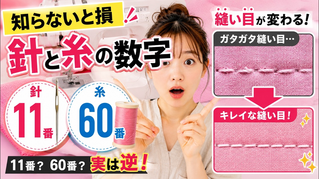 YouTubeサムネイル