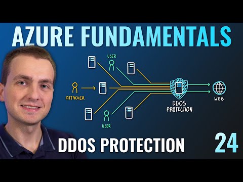 AZ-900 Episode 24 | Azure DDoS Protection | Distributed Denial of Service