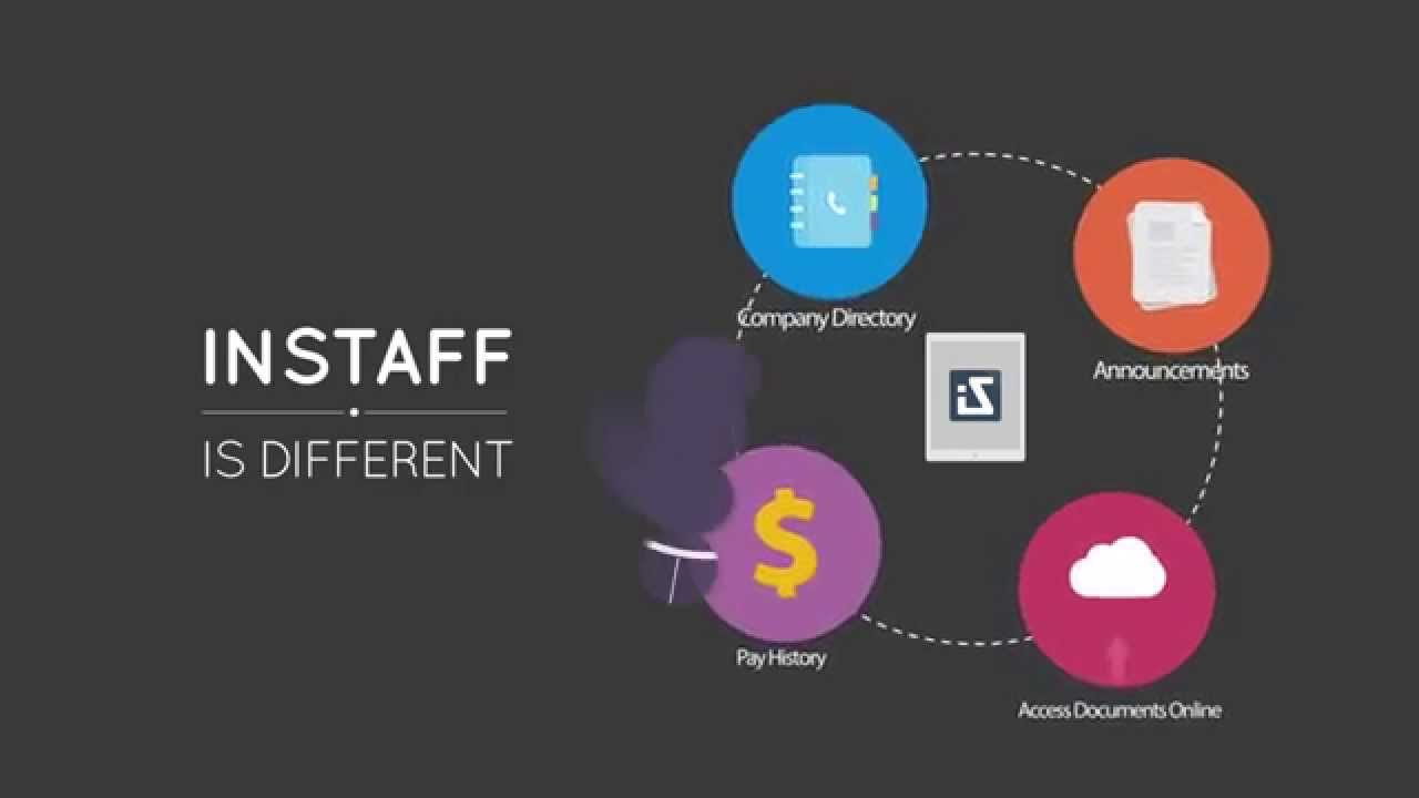 Marketing with Agentforce