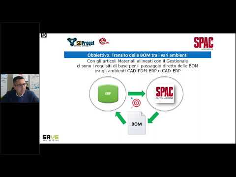SPAC : La nuova soluzione CAD/CAE per la progettazione elettrica 