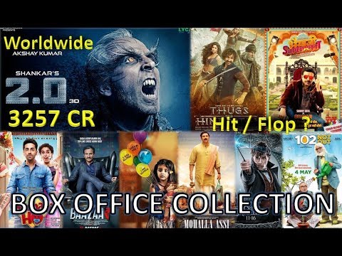 download lagu mp3 mp4 Etc Box Office Collection 2018, download lagu Etc Box Office Collection 2018 gratis, unduh video klip Etc Box Office Collection 2018
